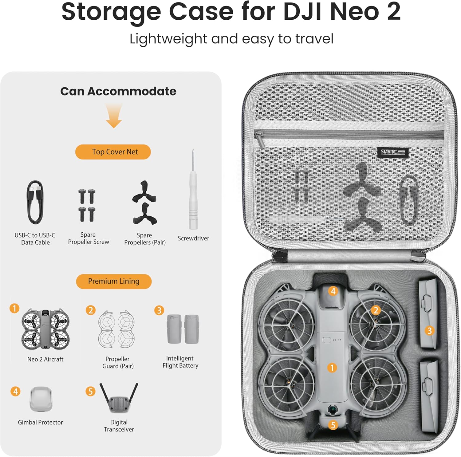 STARTRC Neo 2 ポータブルPUショルダーバッグ  - Battery Case Storage のレビューと価格